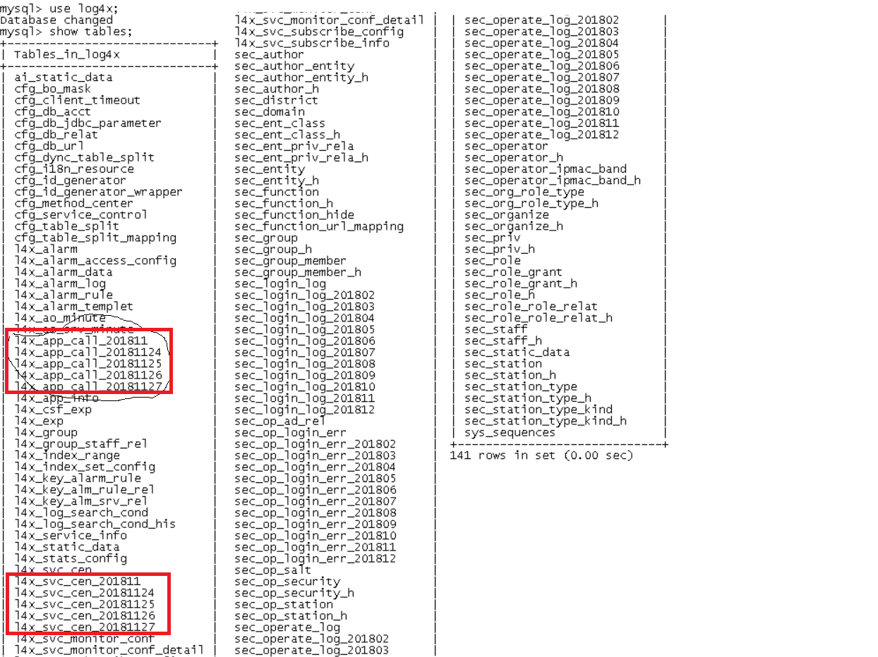 mysql表整合