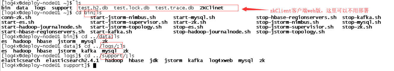 log4x安装目录